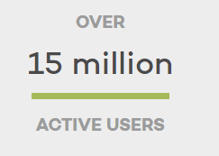 15 million users