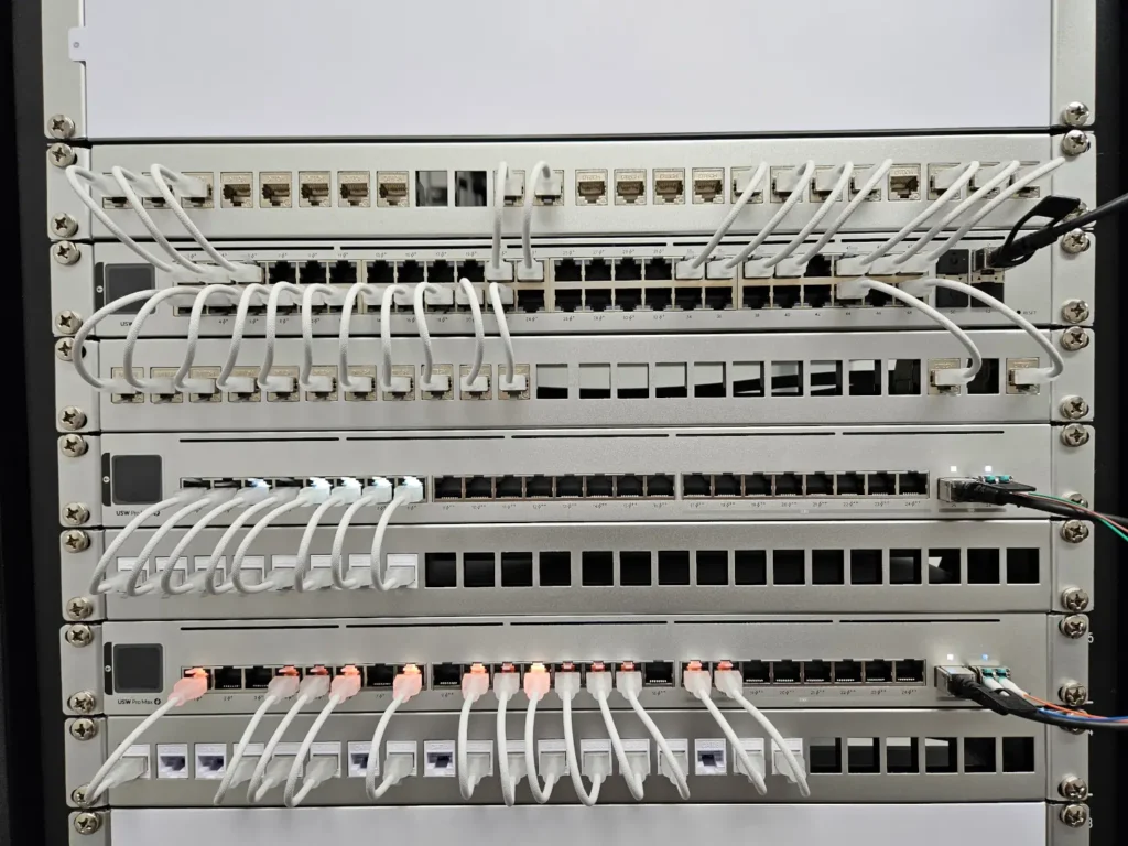 Network Equipment