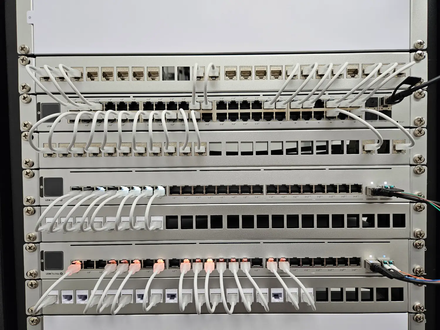 Network-Kit